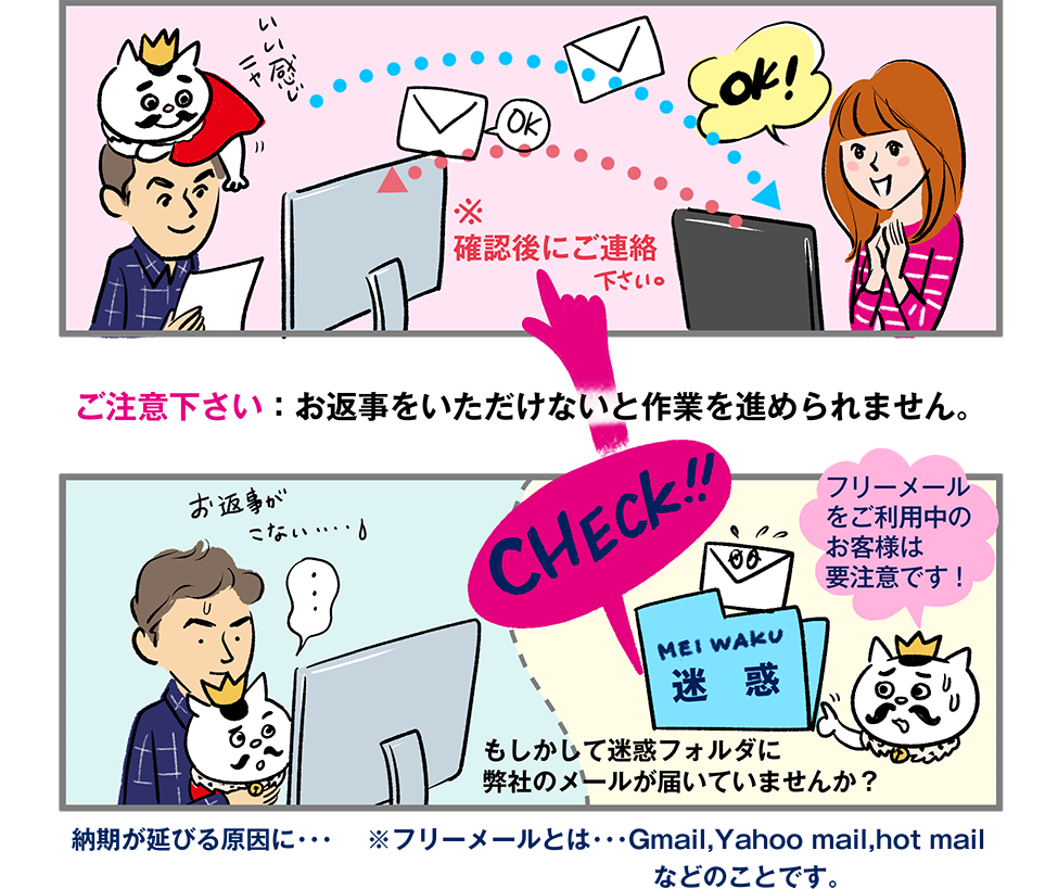 弊社より印刷イメージを送付します。間違いないかを確認してお返事をください。